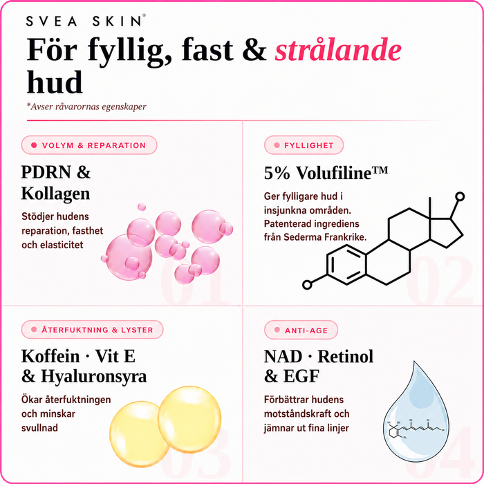 Så får man tag på Svea Skin PDRN Collagen Volume Balm
