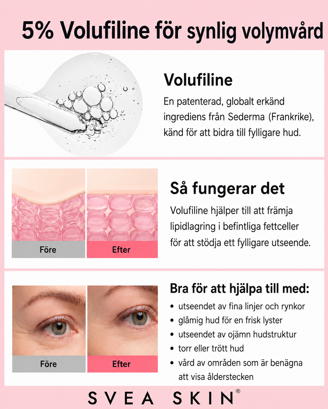 Svea Skin PDRN Collagen Balm 5% Volufiline™