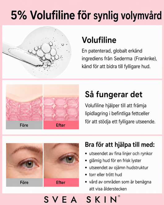 Svea Skin PDRN Collagen Balm 5% Volufiline™