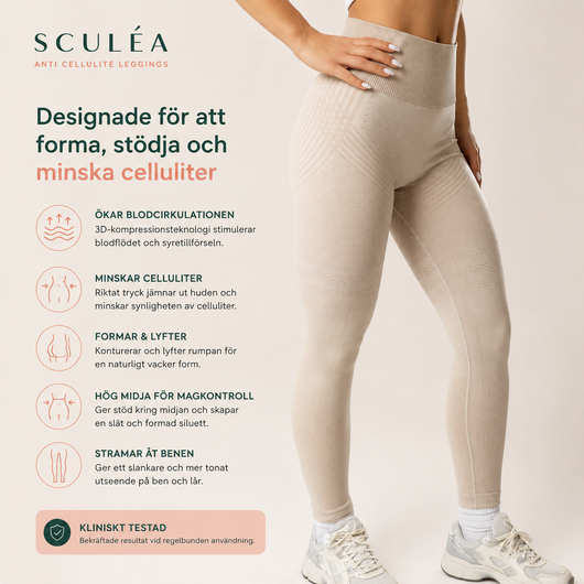 Anti Cellulite Leggings – Den permanenta lösningen på dina celluliter