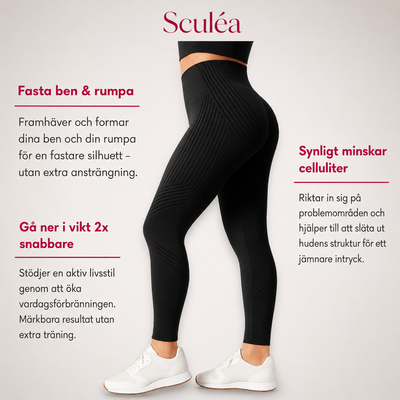 Anti Cellulite Leggings – Den permanenta lösningen på dina celluliter