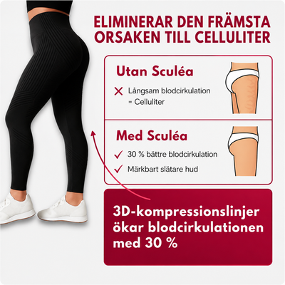 Anti Cellulite Leggings – Den permanenta lösningen på dina celluliter